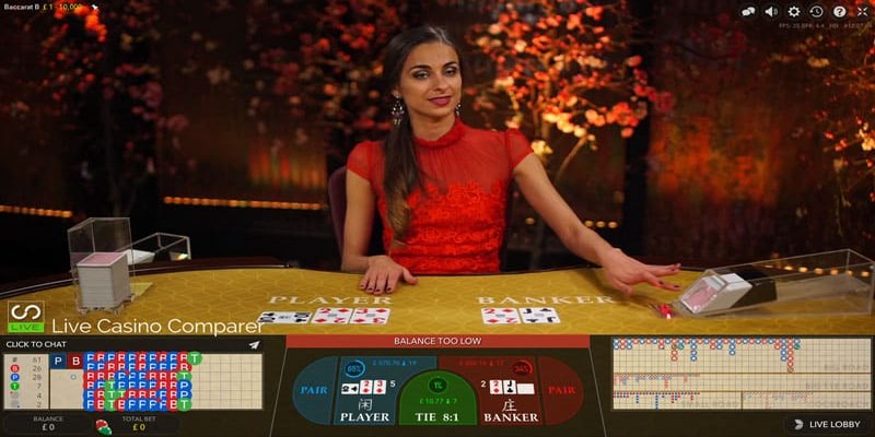 Trải nghiệm lượt cược Baccarat hấp dẫn